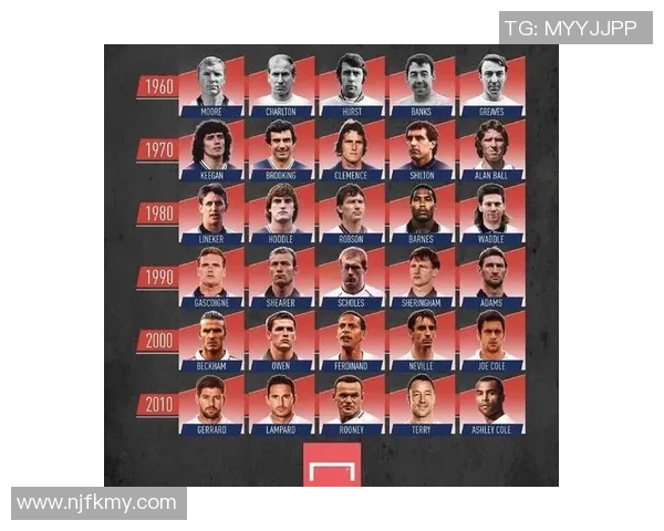 英格兰足球代表球星辉煌历程与绿茵场上的荣耀瞬间