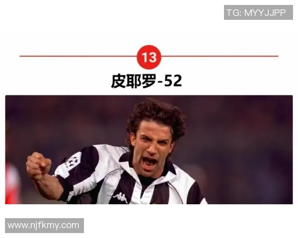 足球史上最具影响力的十位古典球星排名分析